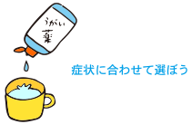 症状に合わせて選ぼう